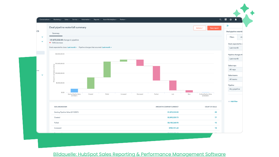 Sales Analytics-1