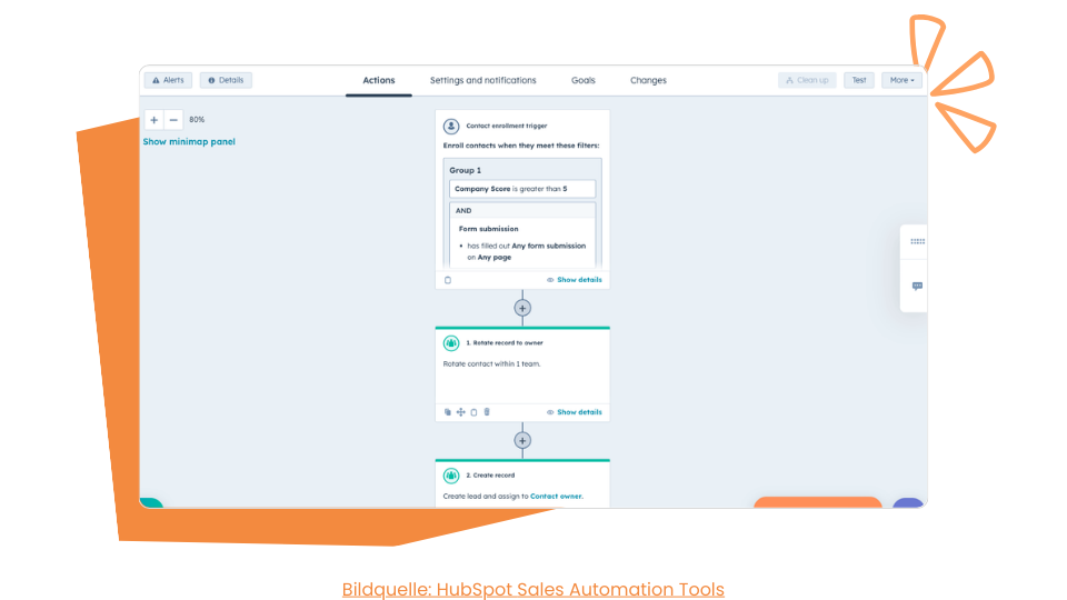 Sales Automation-1